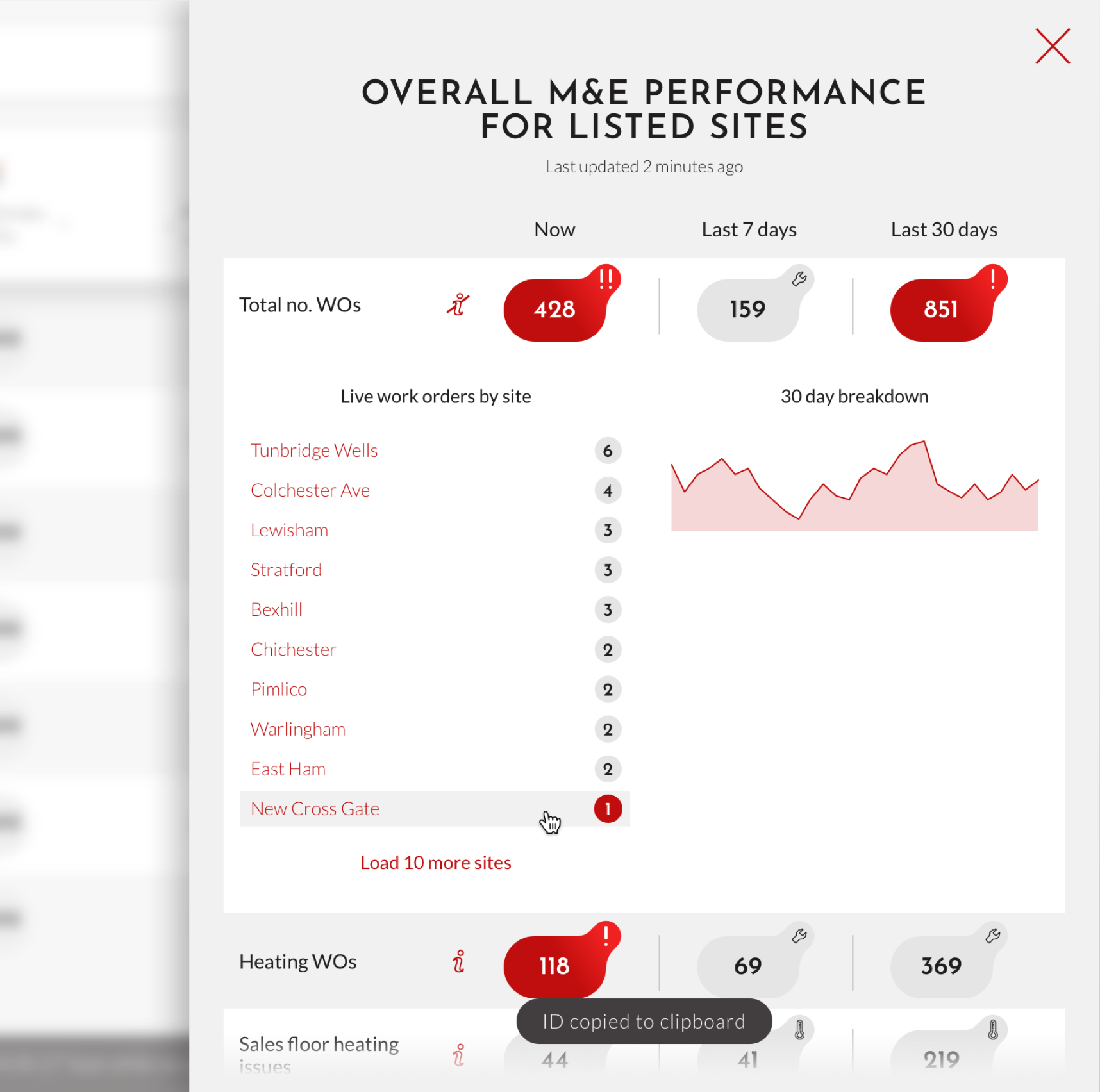 Data Management Platform | Arcus FM